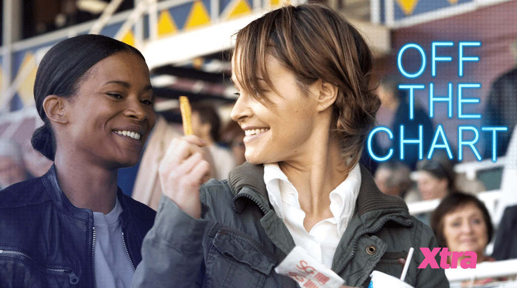 “Off the Chart” L Word podcast, Episode Five: Lotharios in Limos Getting Laid